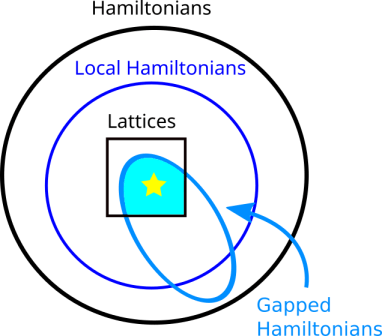 circle_diagram1.png
