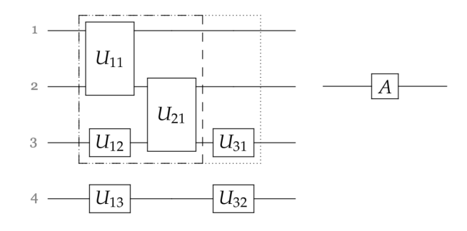Nlets Sample Towards Quantum PCP: A Proof of the NLETS Theorem – Windows On Theory