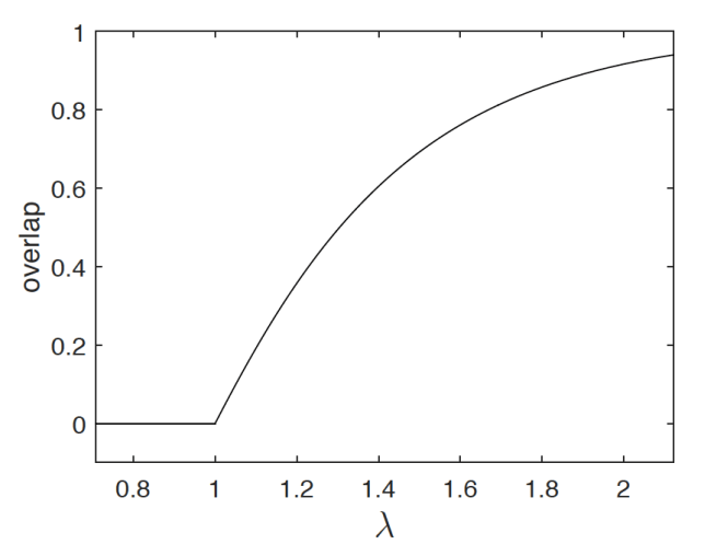 screenshot 2019-01-26 13.49.39