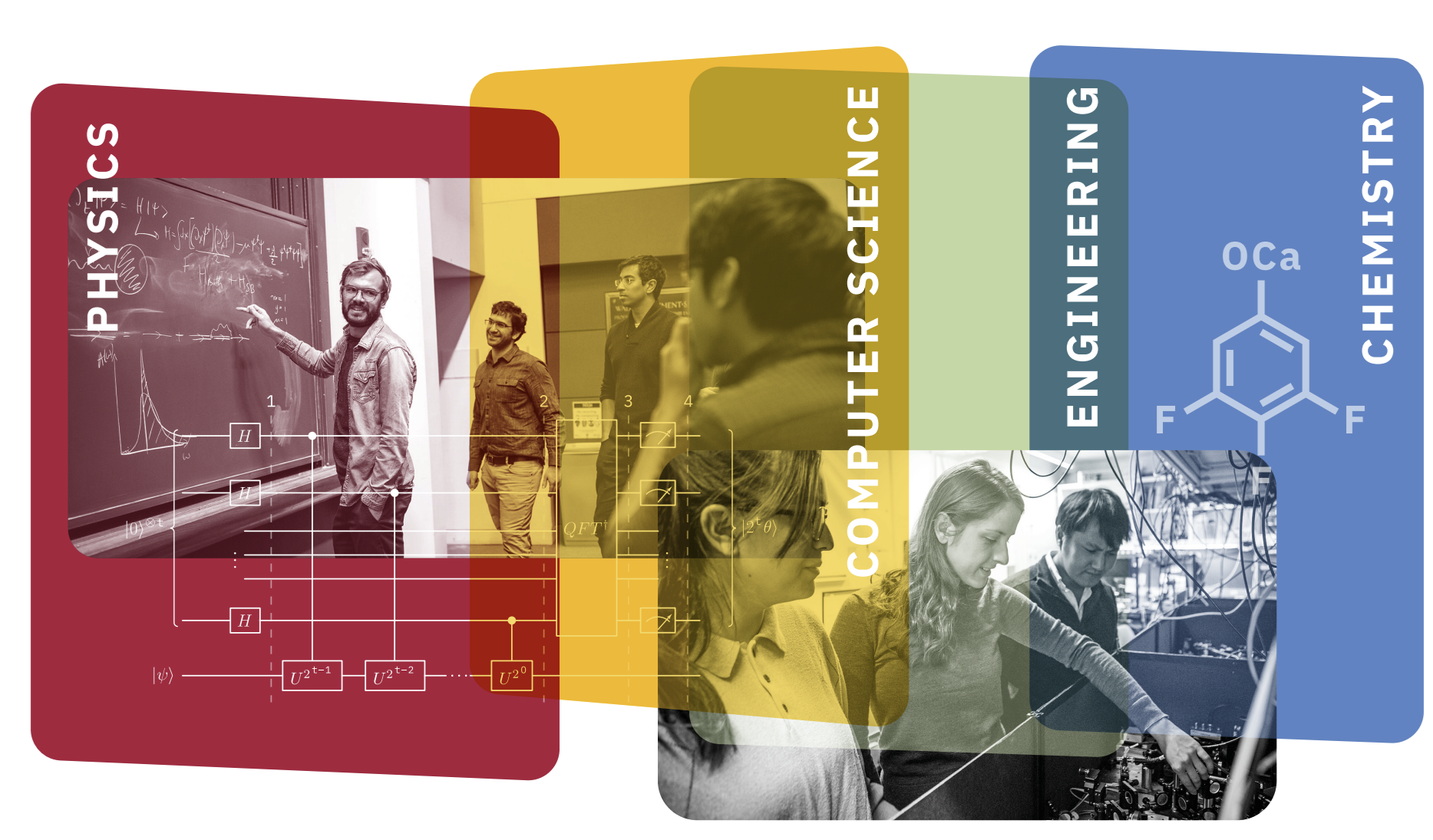 New Quantum Science and Engineering PhD Program – Windows On Theory